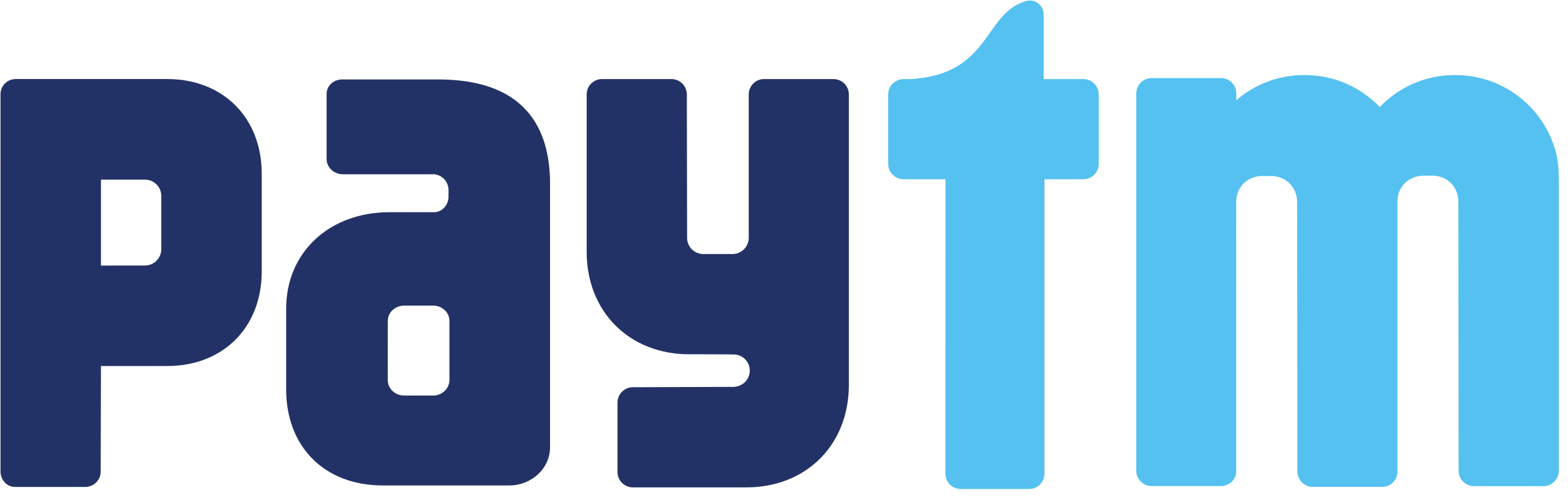 Paytm logo